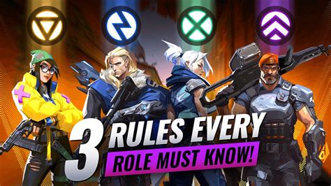 Must Know Rules For Every Agent Role Valorant Guide Game Videos