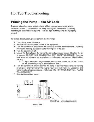 Hot Tub Troubleshooting Manualzz