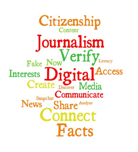 Media Literacy Word Cloud Worditout