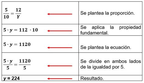 Grado S Ptimo Tema C Lculo De Un T Rmino De Una Proporci N