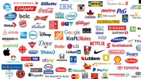 Grocery well-represented, but tech dominates influential brands list ...