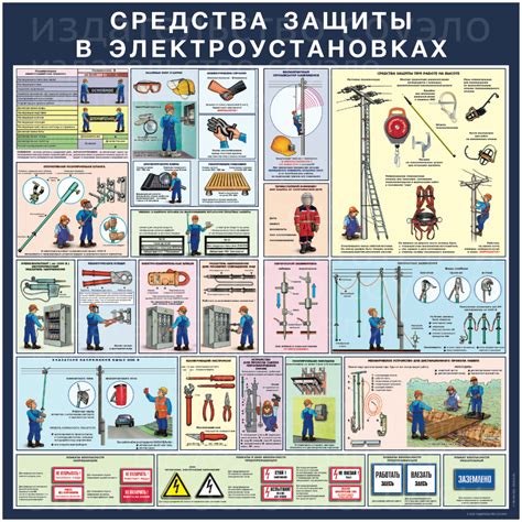Средства защиты в электроустановках - плакаты по охране труда
