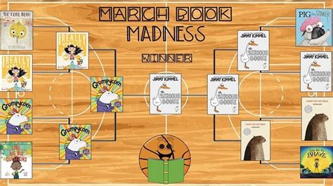 11 March Madness Ideas To Dribble Into Your Elementary Classroom This School Year Teach Starter