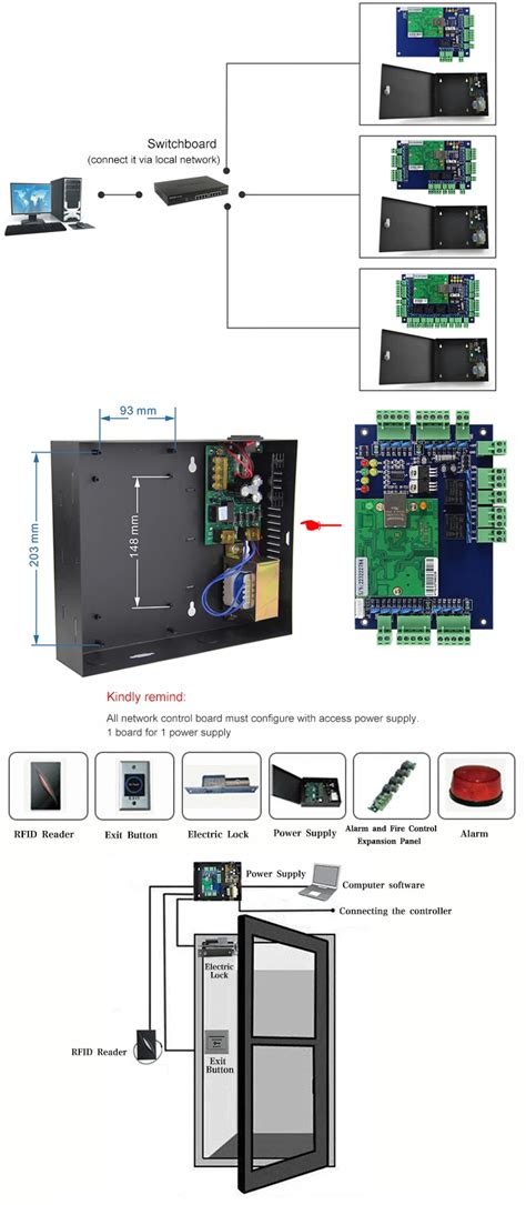 Access Control System Access Control Board Wiegand Access Control