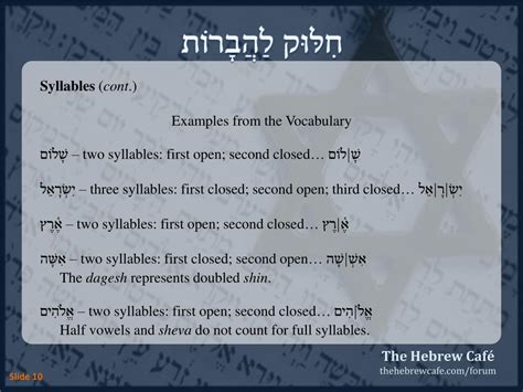 Ppt Biblical Hebrew Lesson 2 Powerpoint Presentation Free Download