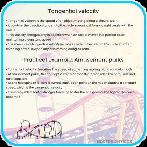 Tangential Velocity | Principles, Calculations & Examples