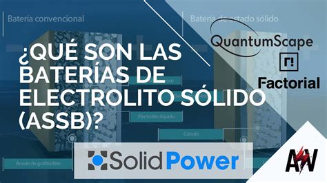 Baterías de Electrolito Sólido y Ánodo Metálico ASSB Qué son YouTube