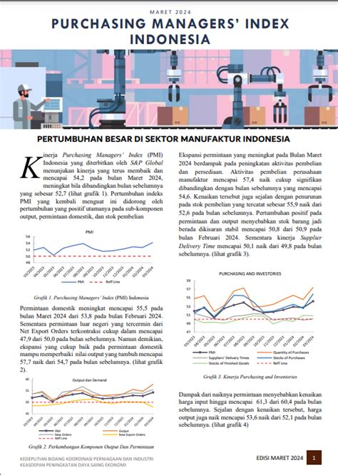 Laporan Purchasing Managers Index PMI Edisi Maret 2024 Kementerian