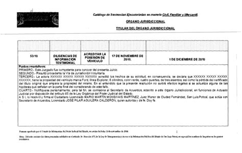 Catálogo de Sentencias EjeCJJtorladas en materia Civil Familiar y