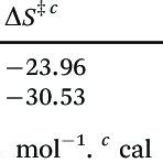 Eyring And Arrhenius Parameters For H Or D Transfer Reaction Between