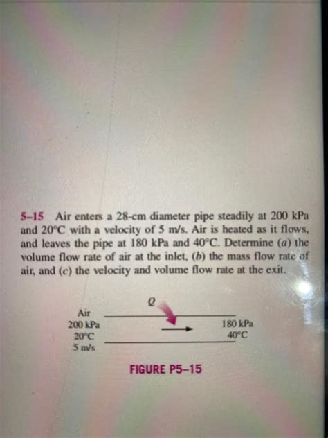 515 Air Enters A 28cm Diameter Pipe Steadily At 200 Kpa And 20c With A