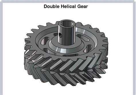 Double Helical Gear At 4200 Double Helical Gears In Mumbai ID