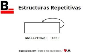 Ejercicios De Bucles For Y While Python Bigbaydata