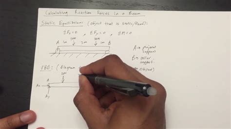 Calculating Reaction Forces In A Beam Youtube