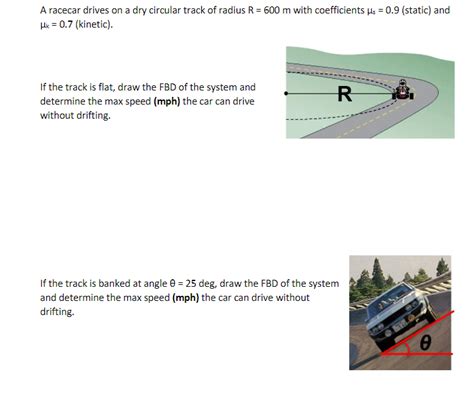 Solved A Racecar Drives On A Dry Circular Track Of Radius R Chegg