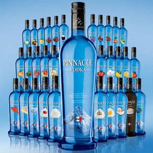 Pinnacle Classic Vodka Reviews – Viewpoints.com