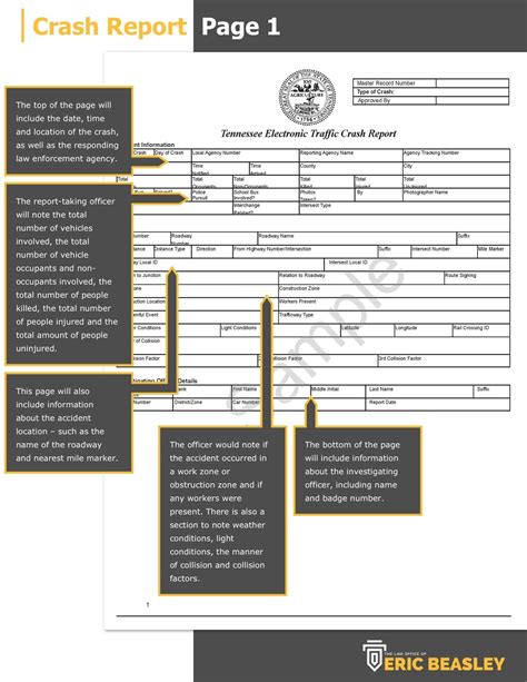 How To Read Your TN Car Accident Report The Law Office Of Eric Beasley