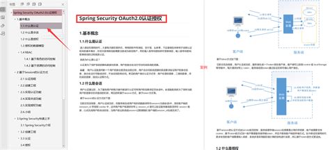 知乎疯转上万次的spring Security手册及源码笔记spring Securtiy 知乎 Csdn博客