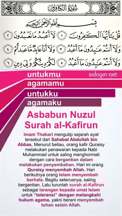 Surah Alkafirun Panduan Rumi And Terjemahan Aku Muslim