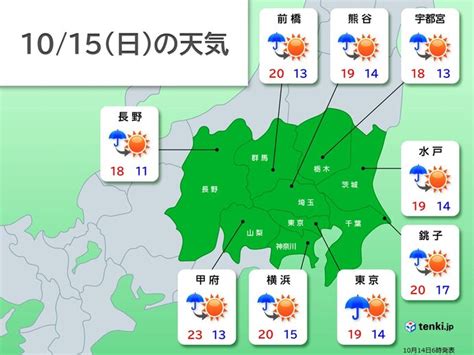 土日の関東 きょう土曜はゆっくり天気下り坂 あす日曜は大雨の恐れ 激しく降る所も（tenkijp）｜dメニューニュース（nttドコモ）