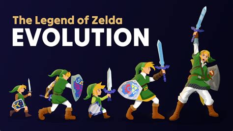 Evolution Of The Legend Of ZELDA 1986 2023 Welcome To Tanjo Games