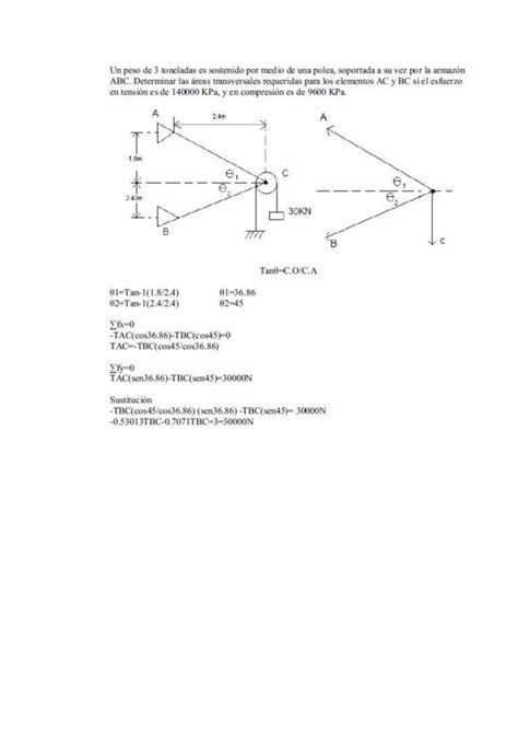 Ejercicios Resueltos Resistencia De Materiales Portilla Pdf