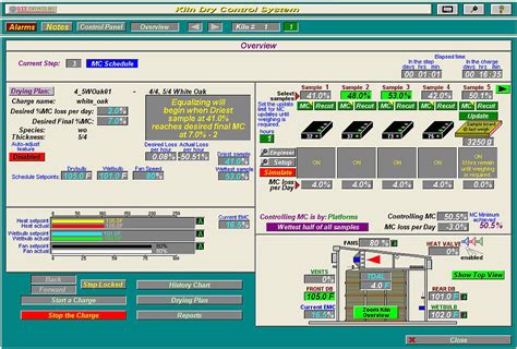 Sii Dry Kilns Software