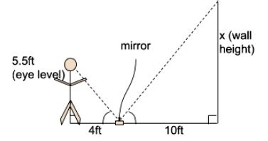 SOLVED Solve The Example In The Diagram For The Wall Height An