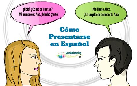 C Mo Presentarse En Espa Ol Expresiones Y Ejercicios Spanishlearninglab