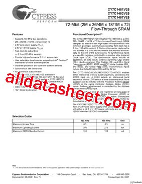 CY7C1487V25 Datasheet PDF Cypress Semiconductor