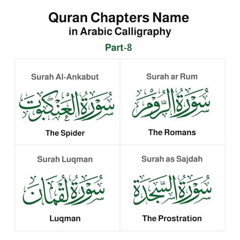 Premium Vector | Quran chapter name Surah al ankaboot surah rum surah ...