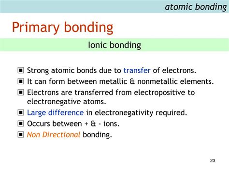 Ppt Chapter 2 Atomic Structure And Bonding In Solids Powerpoint