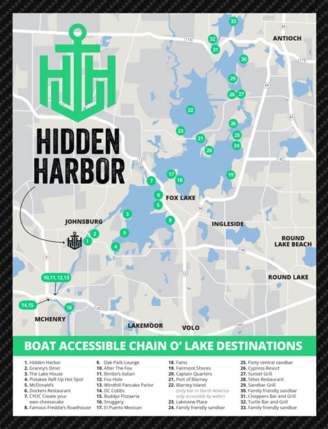 Location - Hidden Harbor