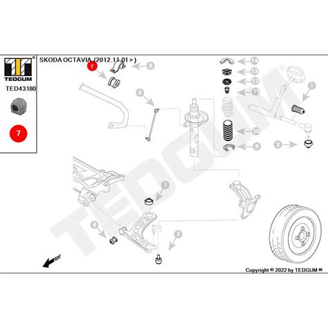 Bucsa Stabilizatoare Fata Tedgum Pentru Skoda Vk Gri Emag Ro