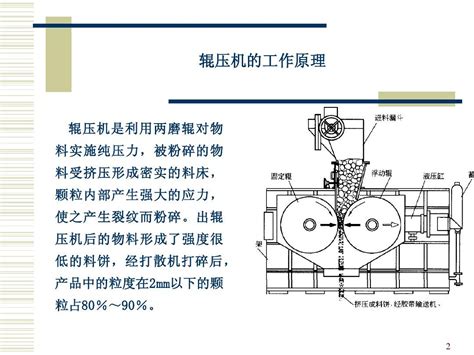 辊压机工作原理word文档在线阅读与下载免费文档