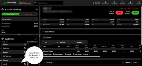 Think Or Swim Application How To Install Td Ameritrade S Thinkorswim