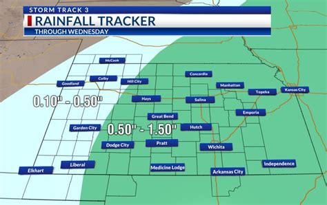 Thunder, rain and snow expected in Kansas this week