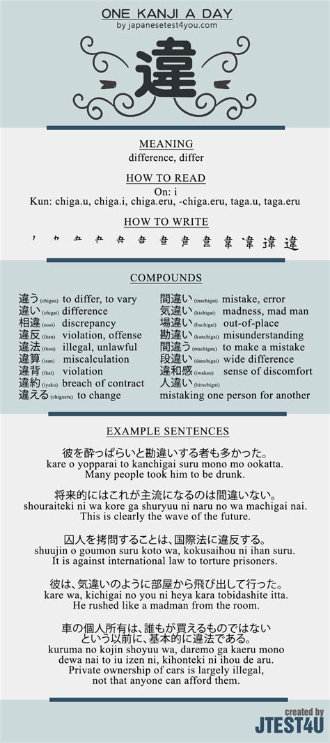 Japanese Tests For You Learn One Kanji A Day With Infographic I