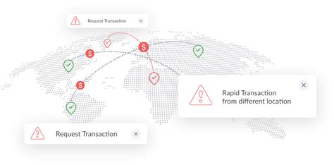 Transaction Fraud Prevention And Detection Solution — Sensfrx