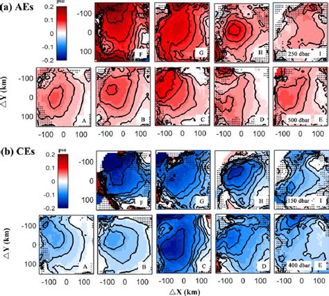 Eddy Salinity Anomaly Composites For A AEs At 500 Dbar In Regions