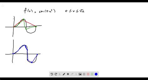 Solved In Exercises 35 40 Use A Cas To Perform The Following Steps For The Given Graph Of The