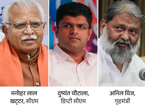 Bjp National Convention Haryana Lok Sabha 10 Seat Churning Cm Manohar Lal Home Minister Anil Vij