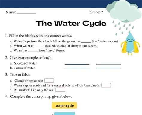 Water Cycle For Class Worksheet On Water Cycle Third Grade