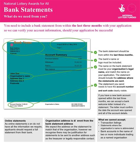 Real Fake Bank Statement Templates Editable Statement Template