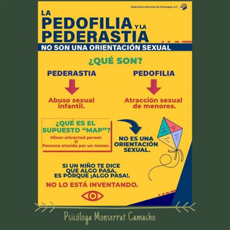 Pederasta y pedófilo