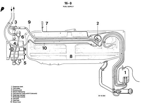 Bmw Wiring Diagrams E30