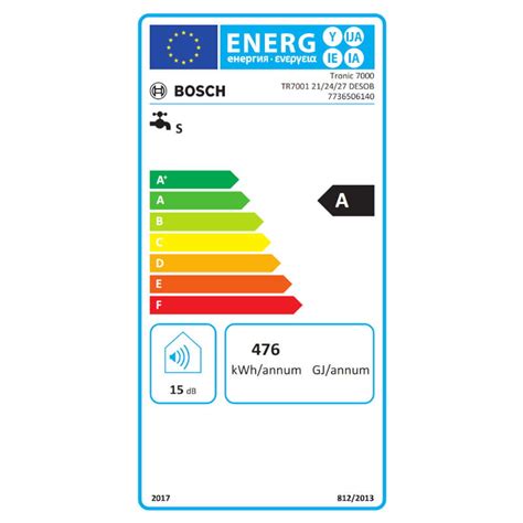 Bosch Tronic Tr Desoab Elektryczny Tr Jfazowy