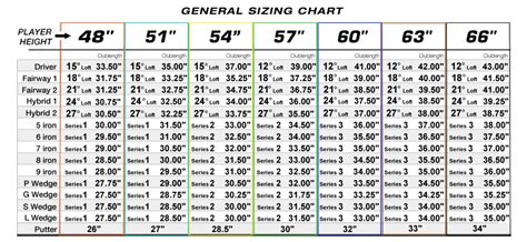 Youth Golf Club Size Chart Cool Product Reviews Discounts And Purchasing Advice