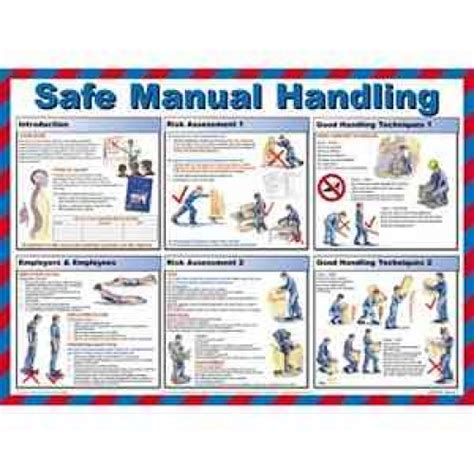 Code K852 Safe Manual Handling Poster