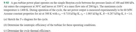 Solved A Gas Turbine Power Plant Operates On The Simple Chegg